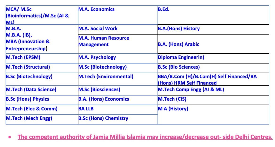jamia-2026-multicentre-jmientrance