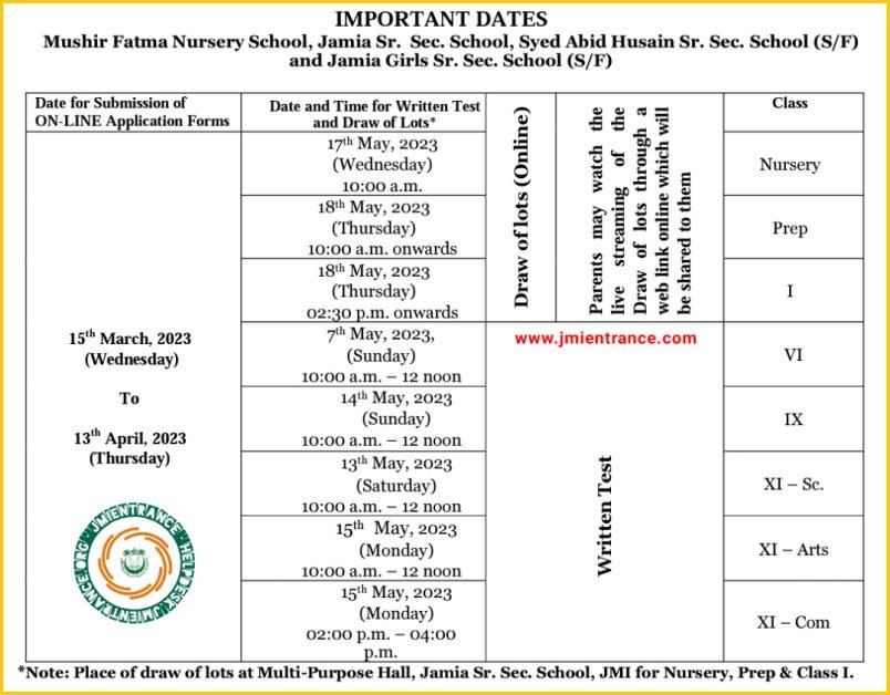 Jamia School Admission Forms 2023-24 | JMI School All Details