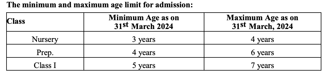jamia-school-admission-age-limit