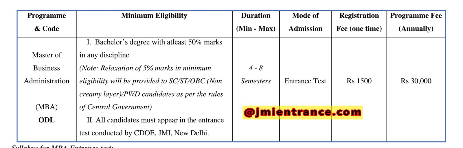 jamia-fees-seats-jmientrance