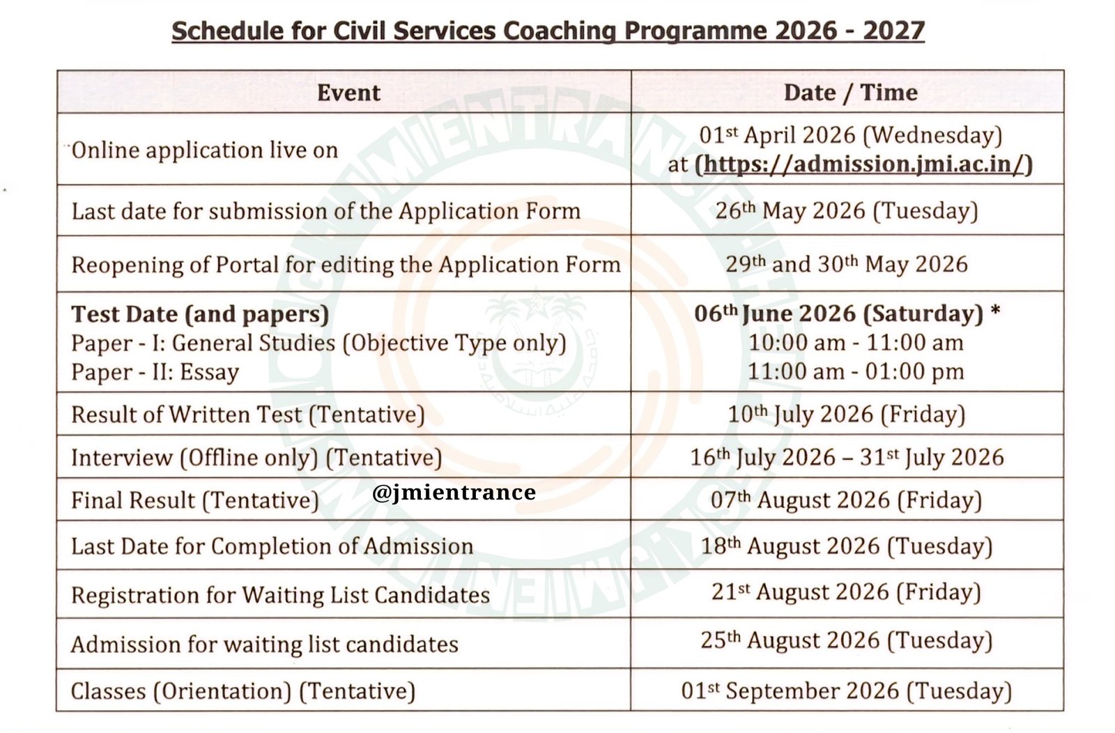 Jamia RCA Forms | 2026 | Important Dates | JMI UPSC IAS Free Coaching ...