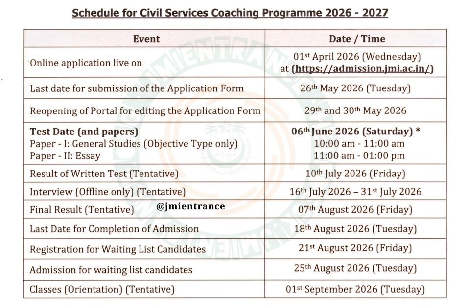Jamia RCA Forms | 2026 | Important Dates | JMI UPSC IAS Free Coaching ...